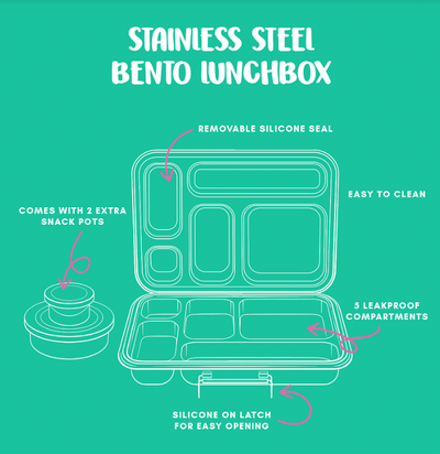 Adventure Snacks Stainless Steel Lunchbox