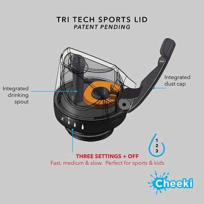 Cheeki Tri Tech Sports Lid